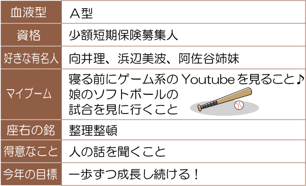 �v���t�B�[���ڍ�